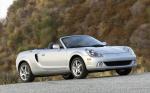Toyota MR2 Spyder 2005 года